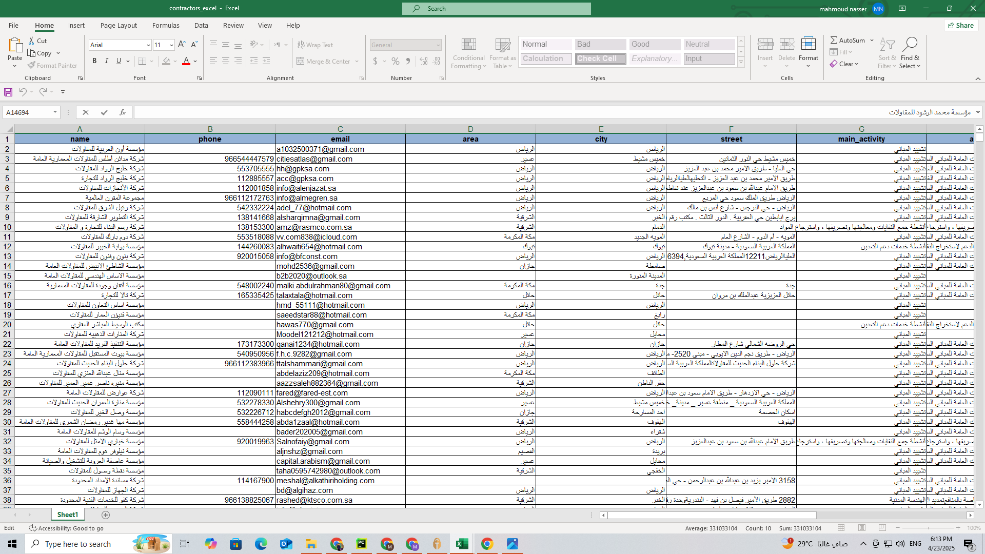 داتا مطاعم السعودية