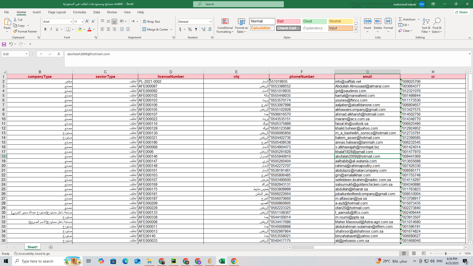 داتا لمصانع ومستودعات الاعلاف في السعودية