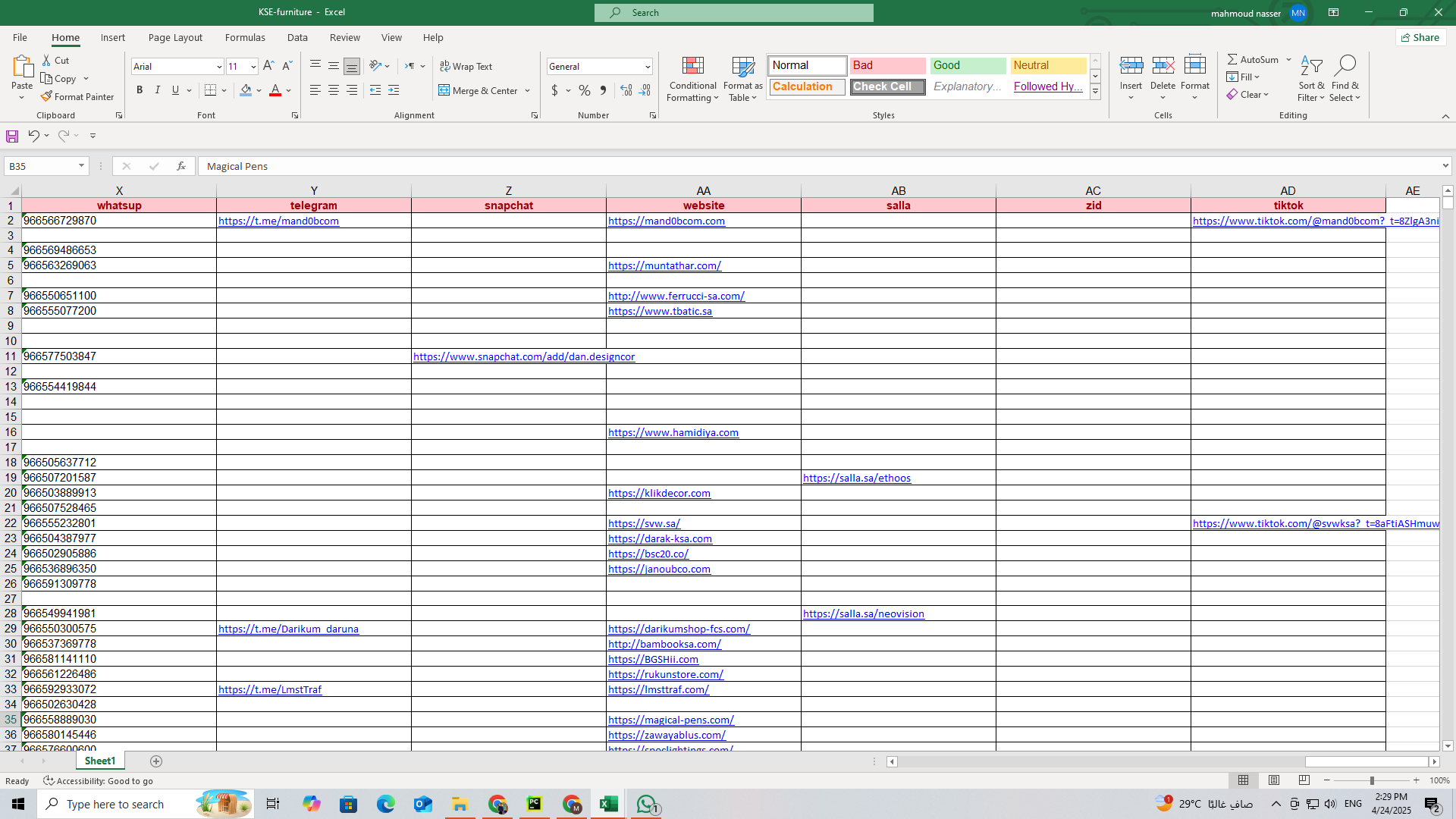 داتا متاجر الأثاث في السعودية