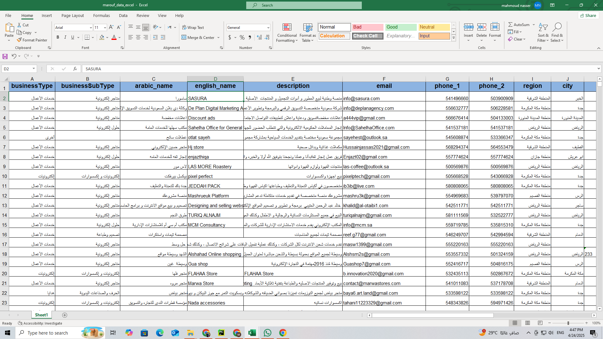 داتا الوسطاء العقاريين في الرياض
