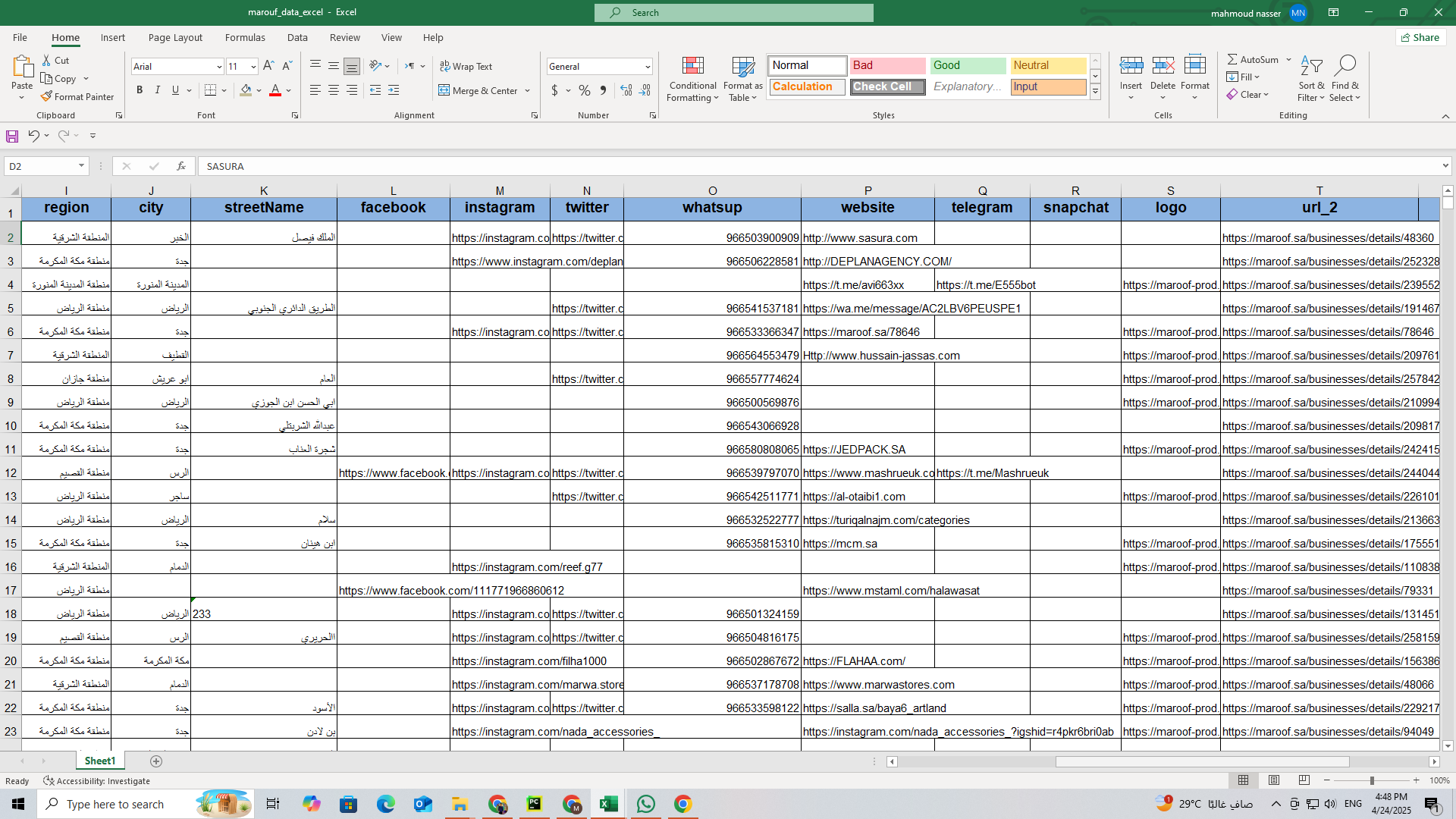 أكبر دليل للمتاجر الالكترونية في السعودية