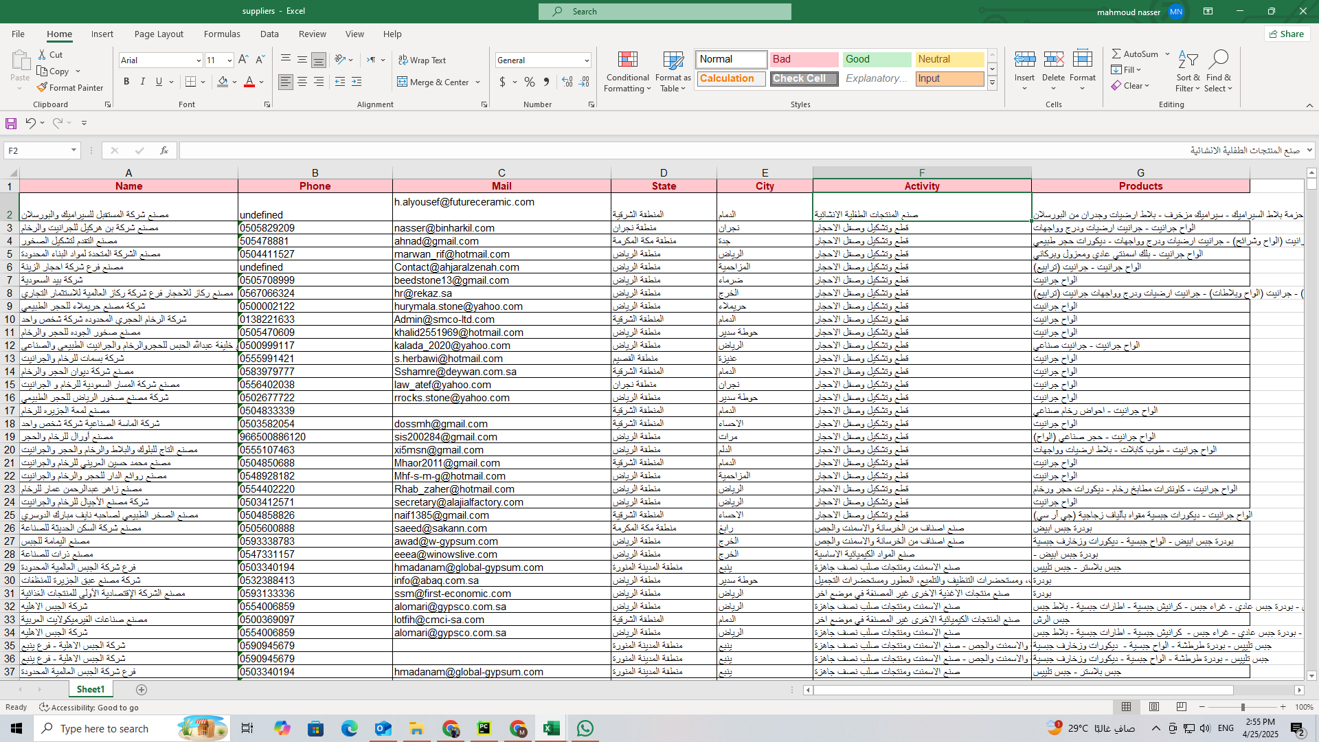 داتا شركات المقاولات في الامارات