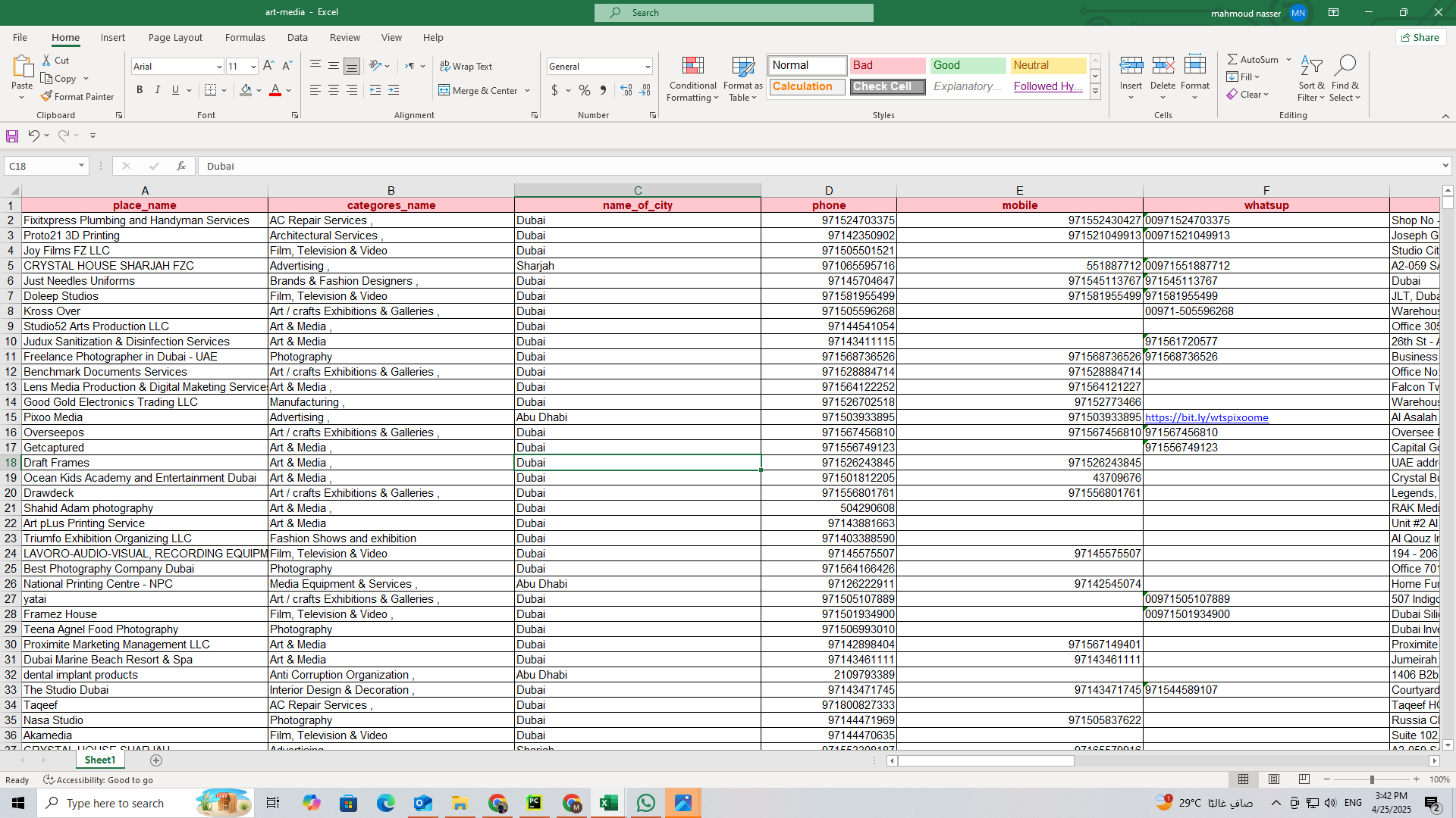 شركات الاعلانات في الامارات داتا شاملة